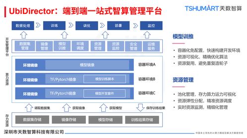 解锁AI时代算力密码 天数智算存储服务器解决方案，让数据爆发式增长不再是难题