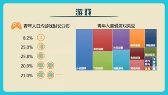 青春上海朋友圈扩容 大数据驱动新青年服务精准升级